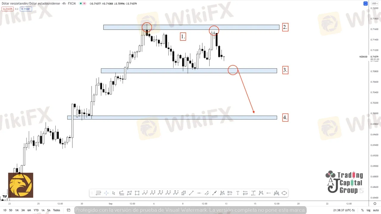 9.13NZDUSD.jpeg 9.13NZDUSD.jpeg