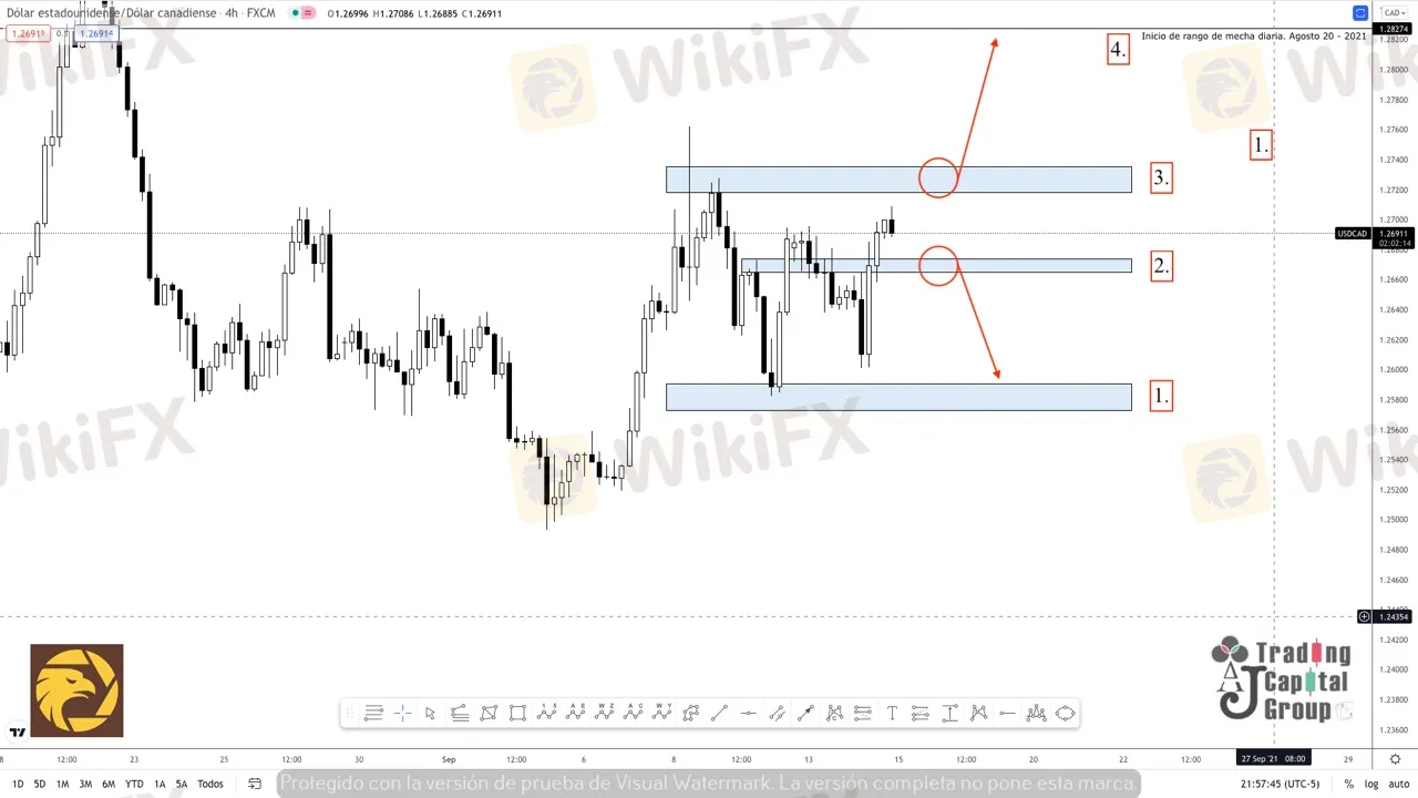 9.15USDCAD.jpeg 9.15USDCAD.jpeg