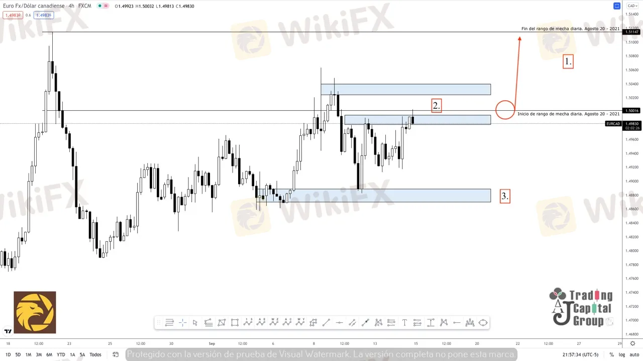 9.15EURCAD.jpeg 9.15EURCAD.jpeg