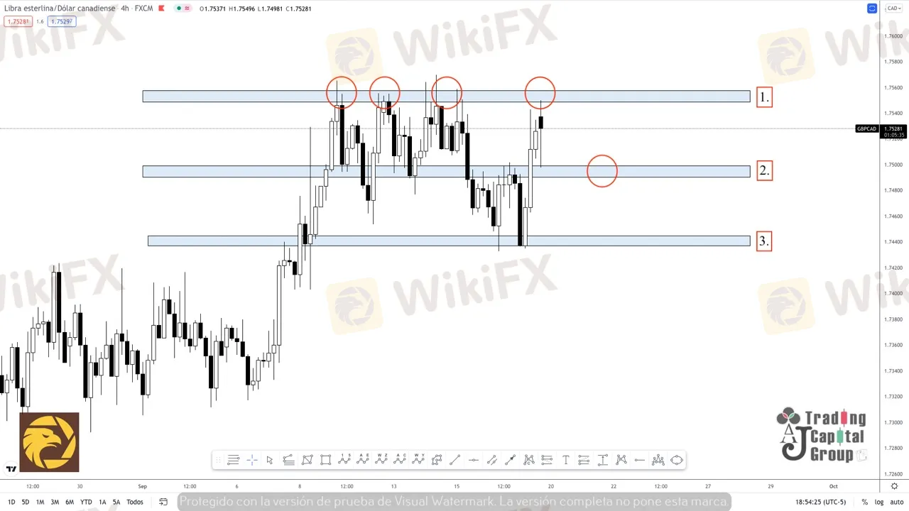 GBPCAD.jpg GBPCAD.jpg