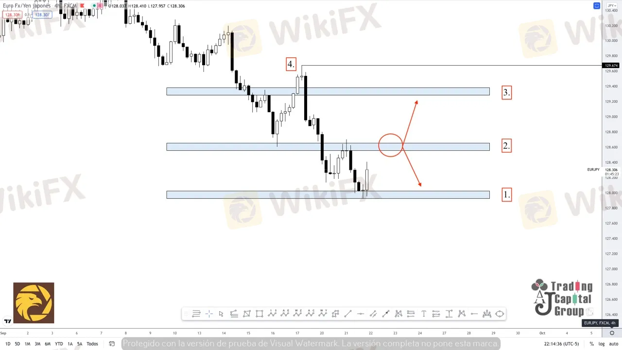 eurjpy.jpg eurjpy.jpg