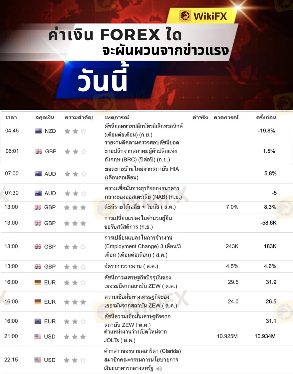 Screen Screen