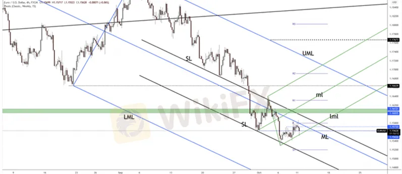 eurusd_副本.png eurusd_副本.png