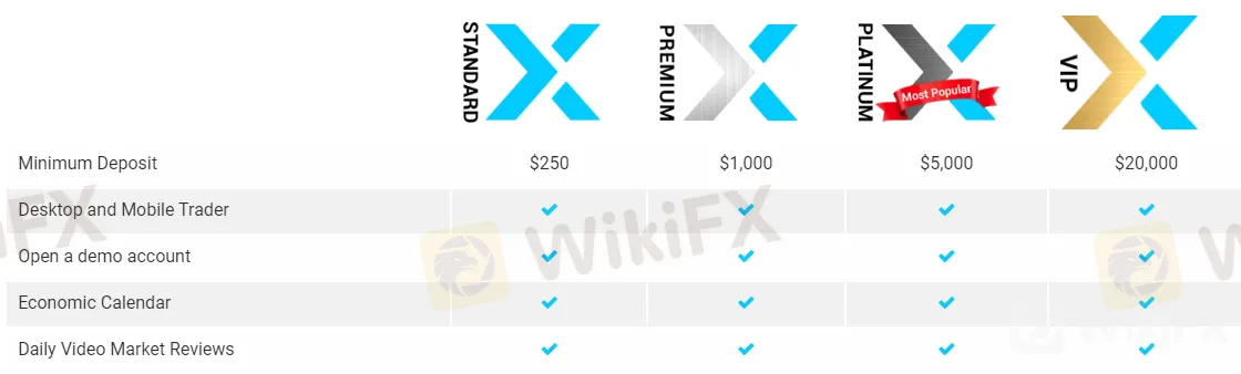 XTRADE XTRADE
