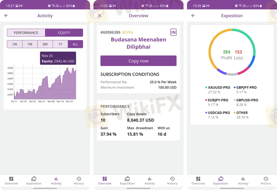 MTrading