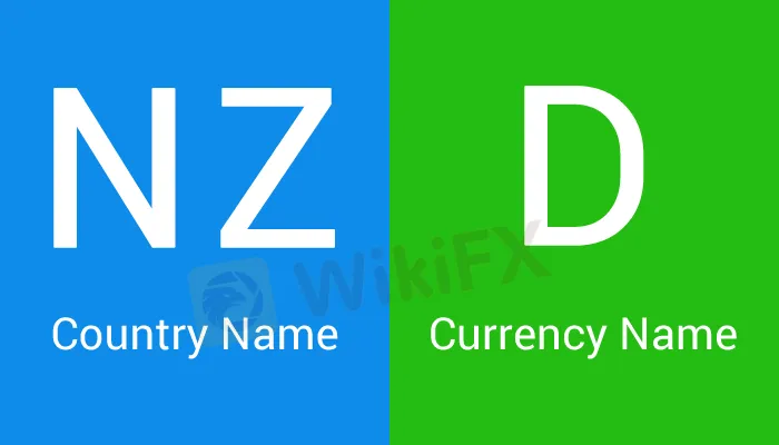 What Is Traded In Forex? ART637769199365355191_299341