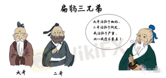 風控的最高境界