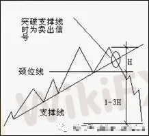 W型 image.png