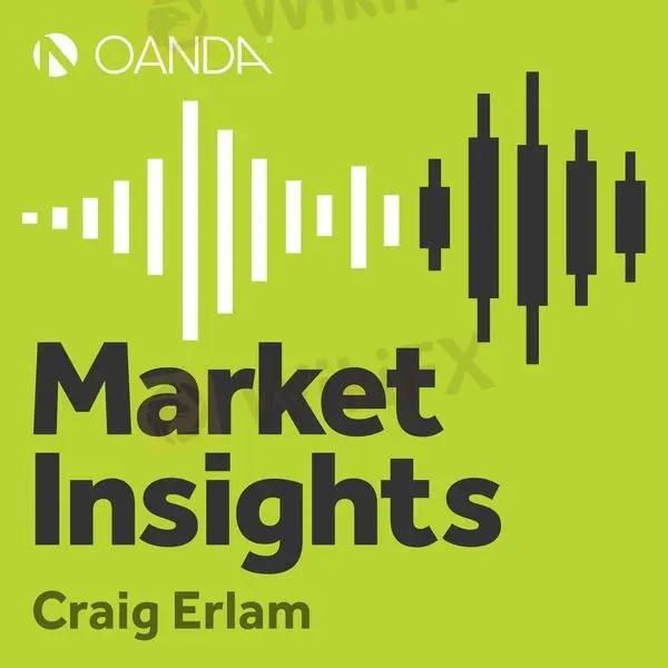 Market Insights Podcast (Episode 277) ART637783833453792740_522795