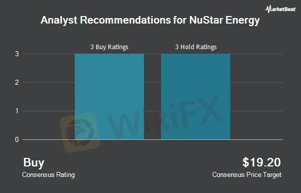 Wells Fargo & Company Lowers NuStar Energy (NYSE:NS) Price Target to $17.00 ART637786182910257535_873709