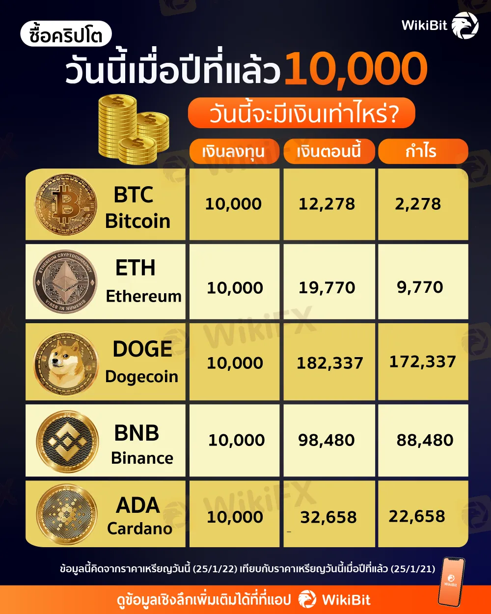 ซื้อคริปโต.png ซื้อคริปโต.png