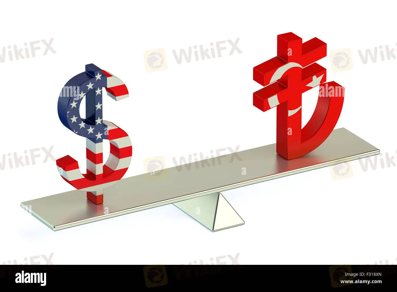 dollar-or-turkish-lira-usd-try-balance-concept-isolated-on-white-background-F318XN.jpg dollar-or-turkish-lira-usd-try-balance-concept-isolated-on-white-background-F318XN.jpg