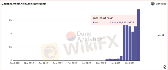 Screenshot-2022-01-26-154957.png Screenshot-2022-01-26-154957.png