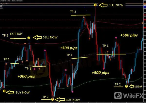 scalping-indicator-pro.jpg scalping-indicator-pro.jpg