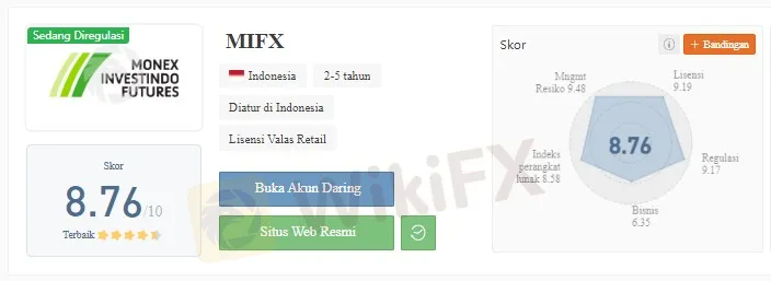 MIFX MIFX