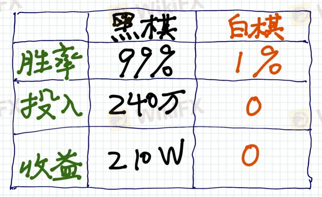 <b>最後</b> 图片