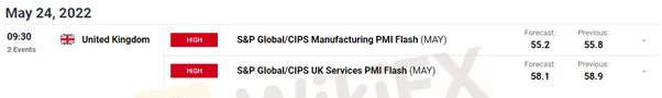 British-Pound-Forecast-GBPUSD-Rallies-on-Positive-UK-Data-US-Dollar-Weakness_body_Picture_1.png British-Pound-Forecast-GBPUSD-Rallies-on-Positive-UK-Data-US-Dollar-Weakness_body_Picture_1.png