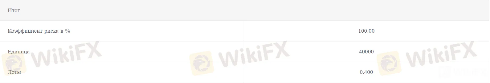 2022-05-23_21-15-27.png 2022-05-23_21-15-27.png