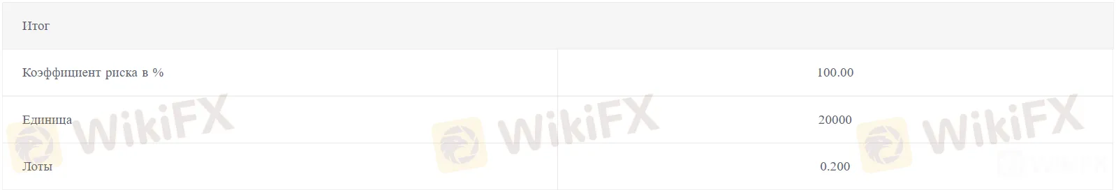 2022-05-23_21-19-05.png 2022-05-23_21-19-05.png