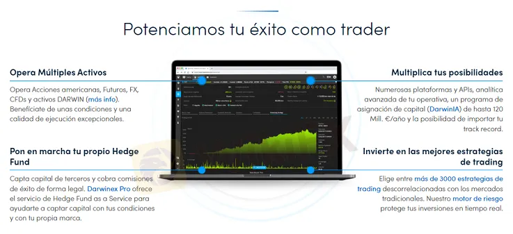 Forex Forex
