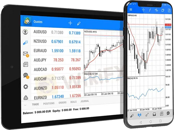 Trading Trading