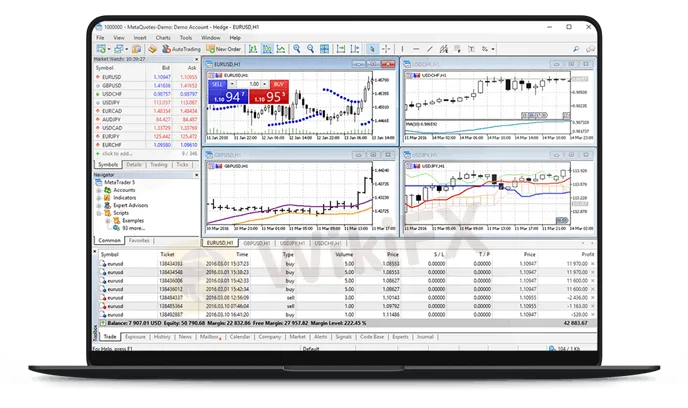 Trading Trading