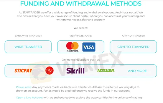 Deposit Deposit