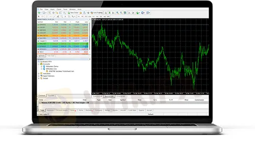 Trading Trading
