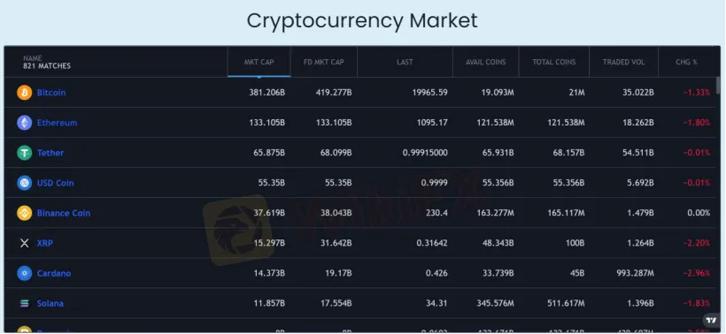 Market 