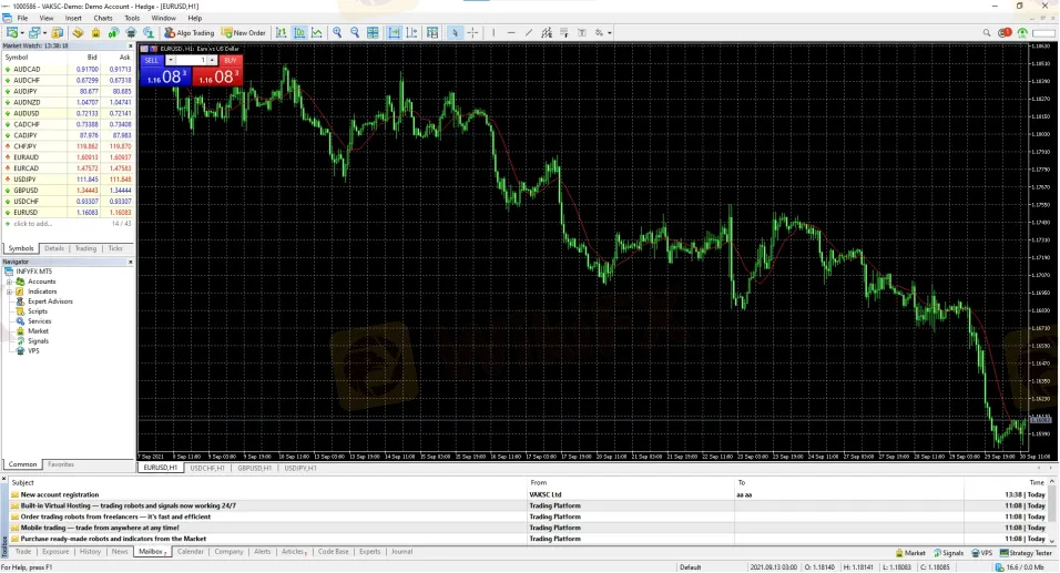 Trading Platform Available Trading Platform Available