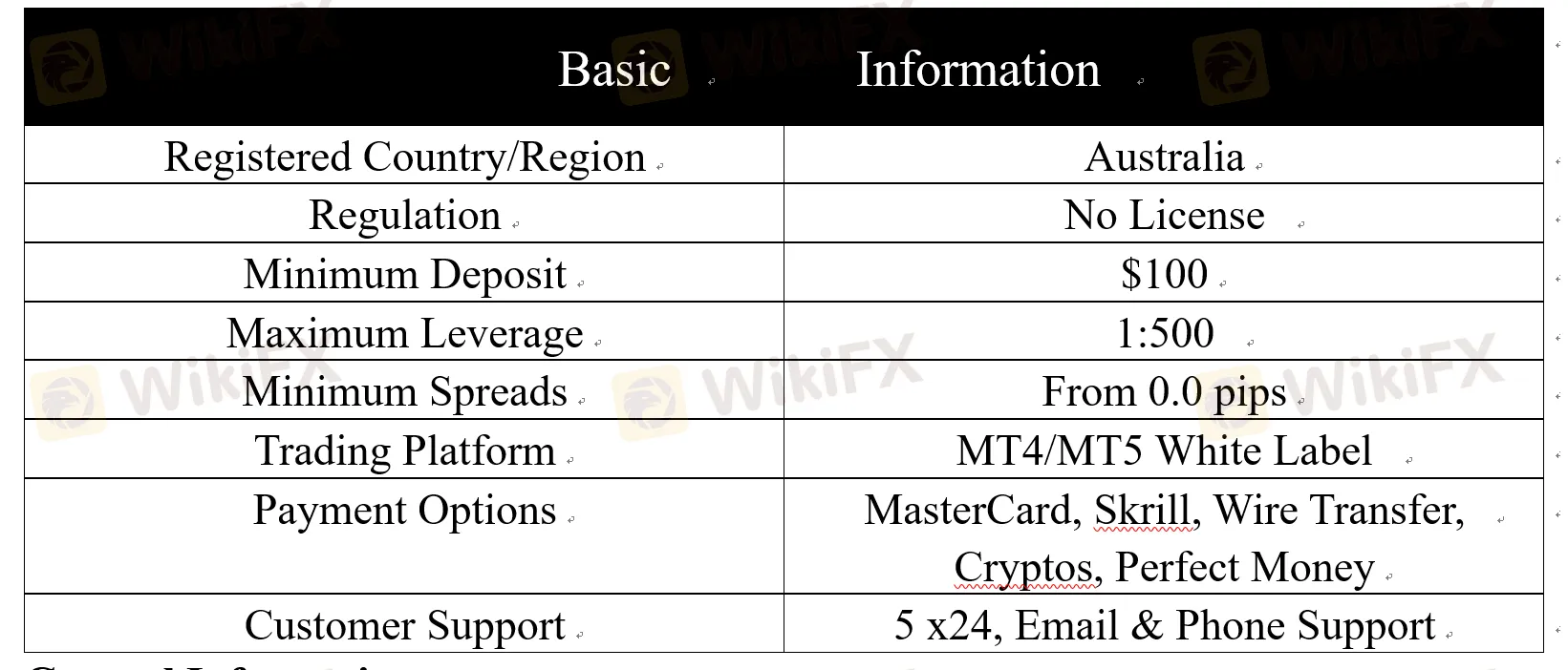 basic-info