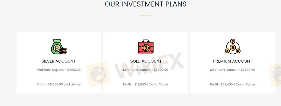 investment-plan