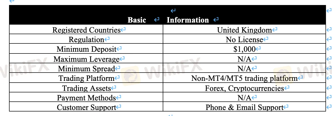 basic-info