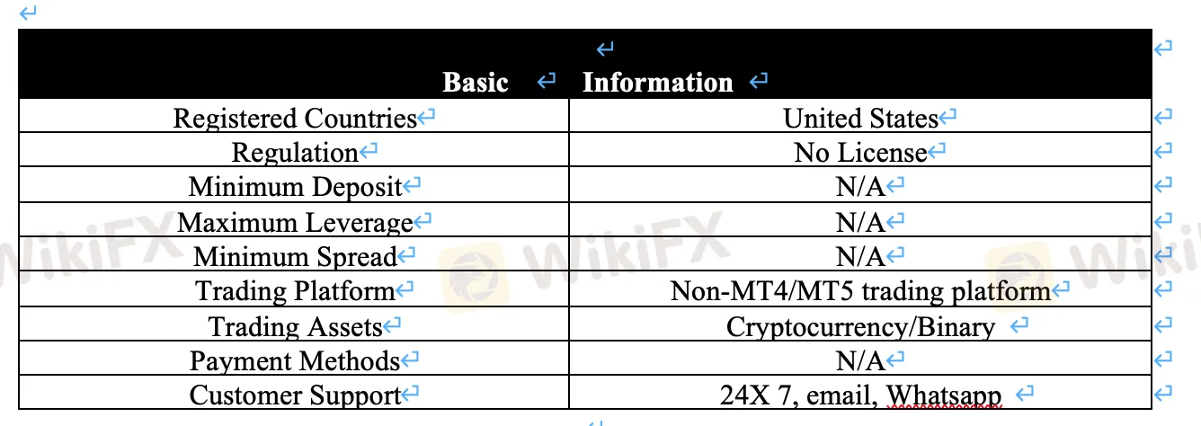 basic-info