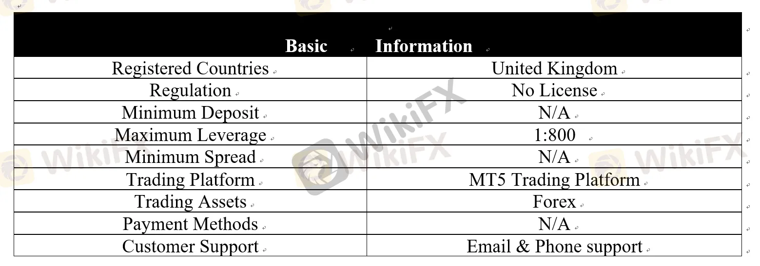 basic-info