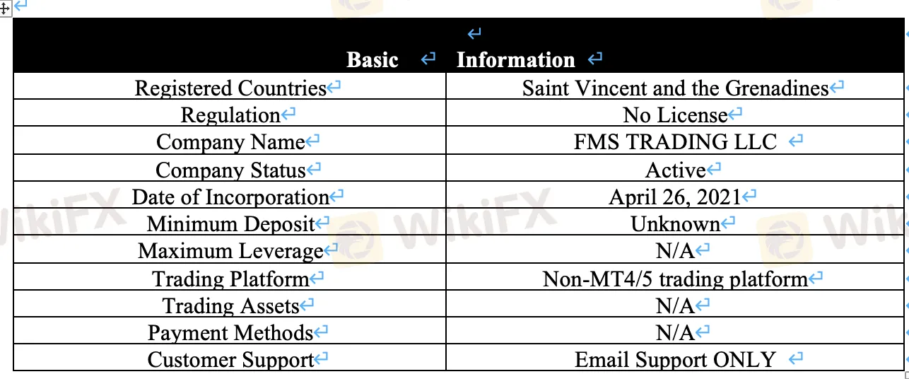 basic-info