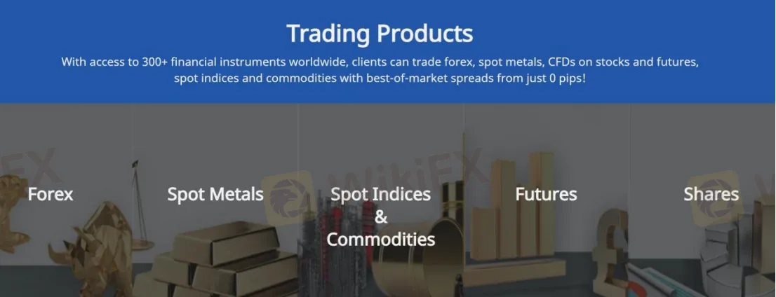 Market Instruments