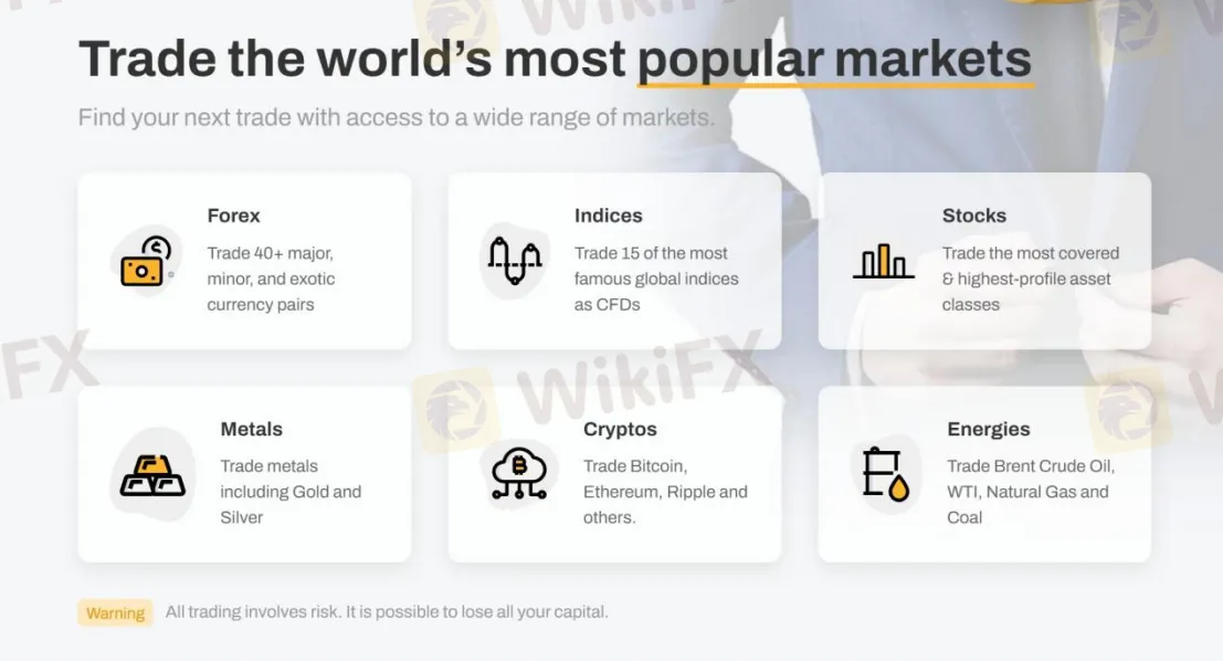 Market Instruments