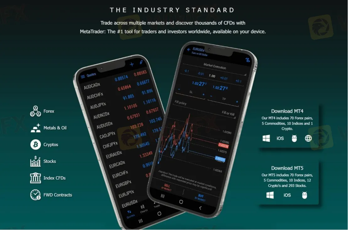 Trading Platform Available