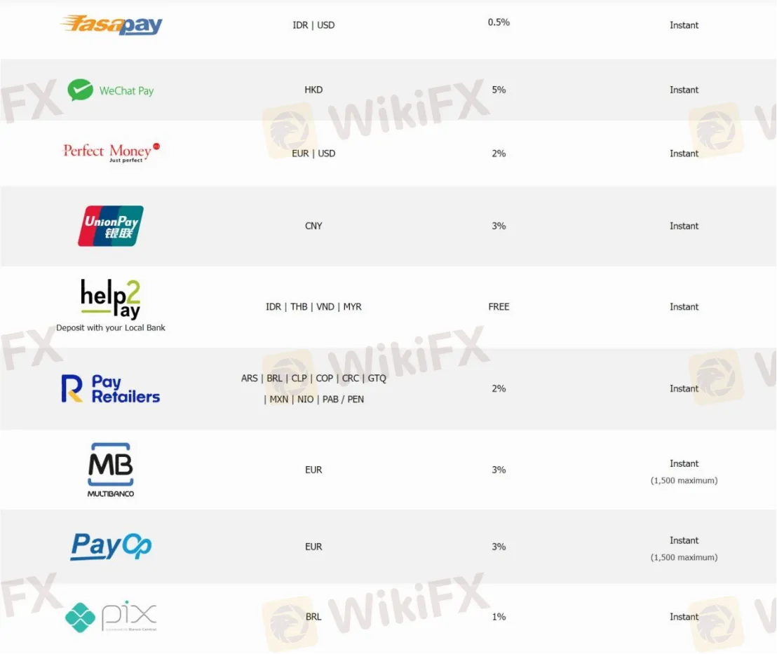 Deposit & Withdrawal