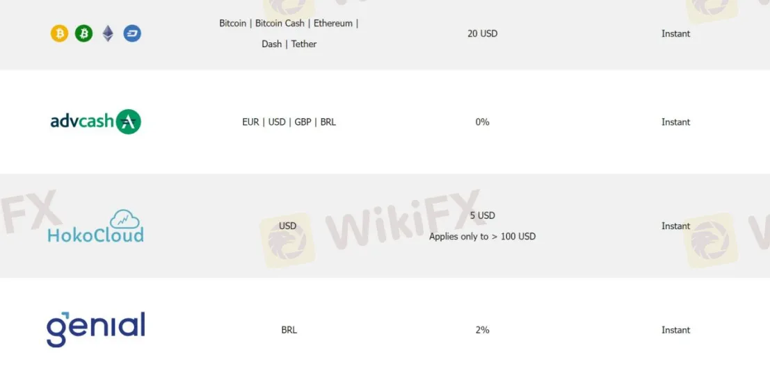 Deposit & Withdrawal