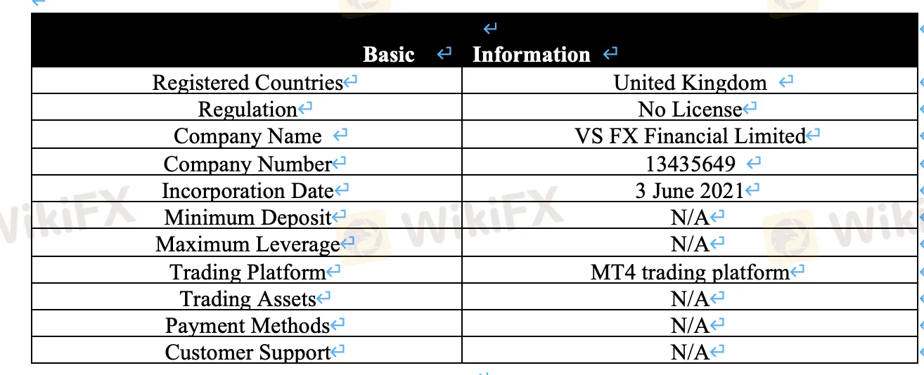 basic-info