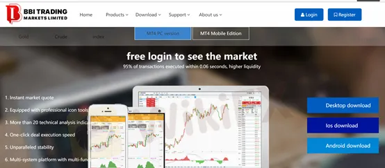 plataformas de trading plataformas de trading