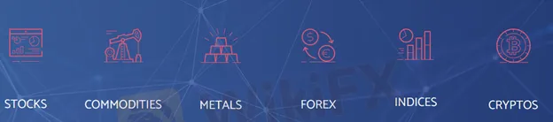 market-instruments