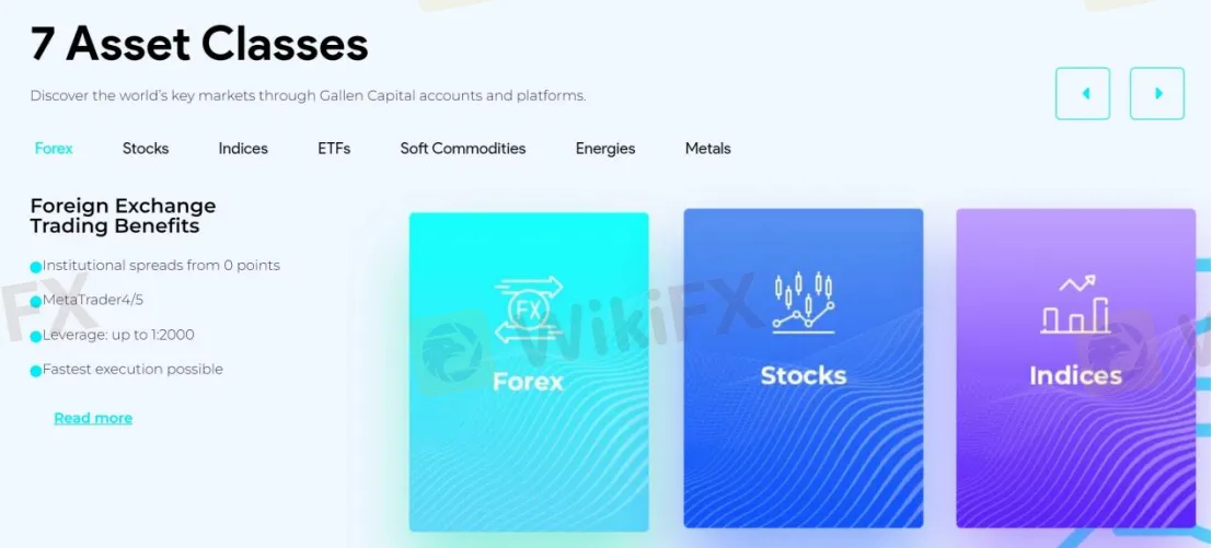 Market Instruments Market Instruments