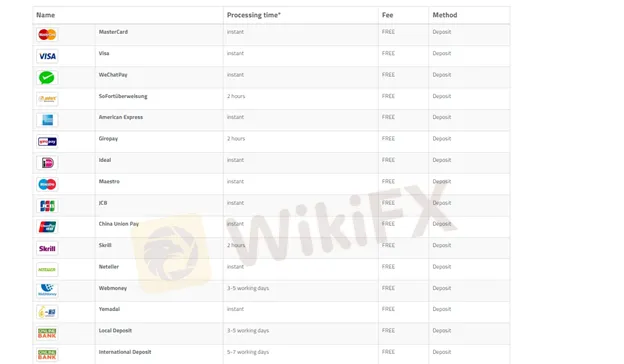 payment-methods