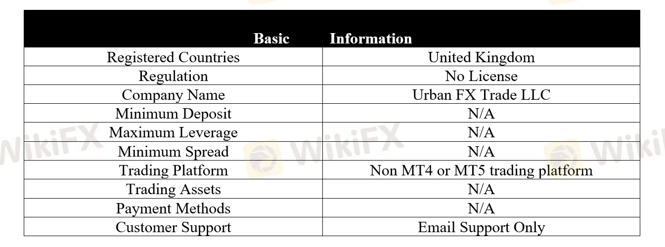 basic-info