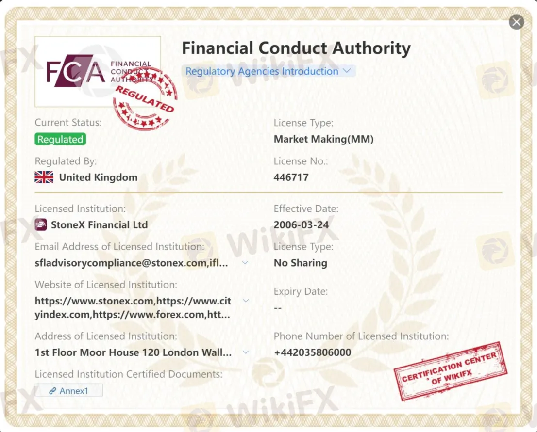 General Information & Regulation General Information & Regulation