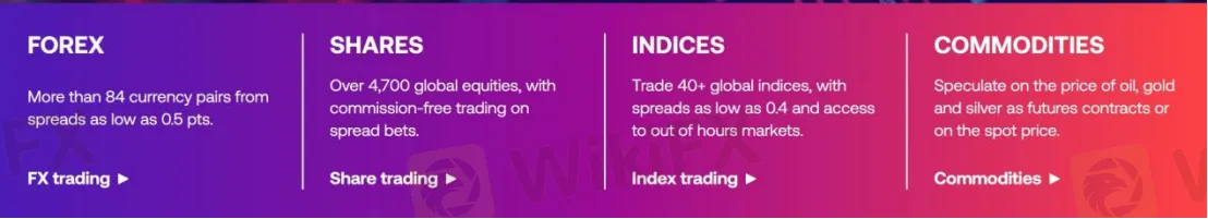 Market Instruments Market Instruments