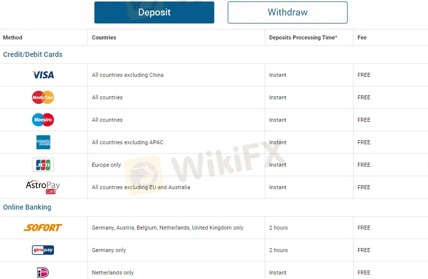 deposit & withdrawal deposit & withdrawal